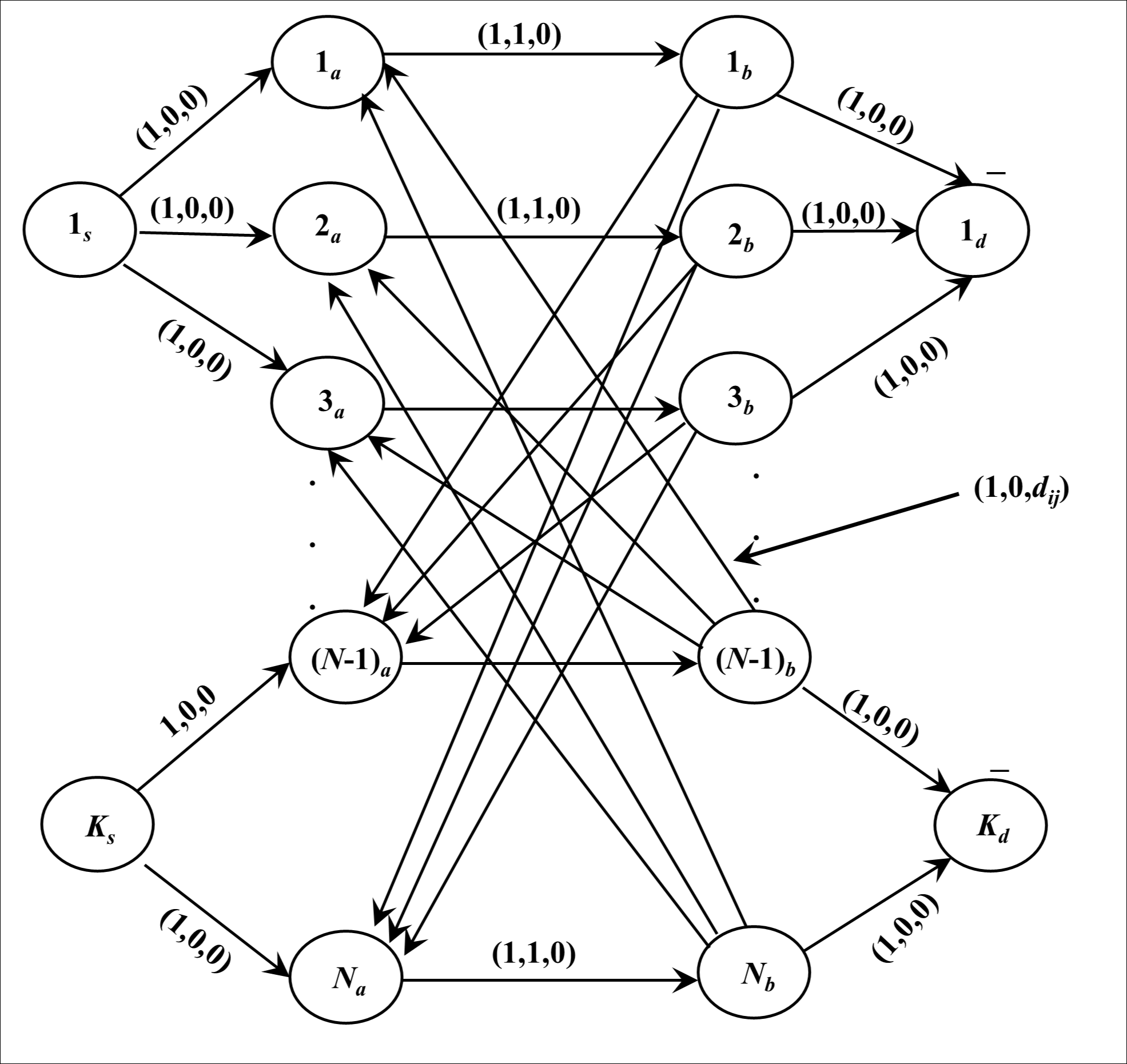 uddin_solving_2024.png